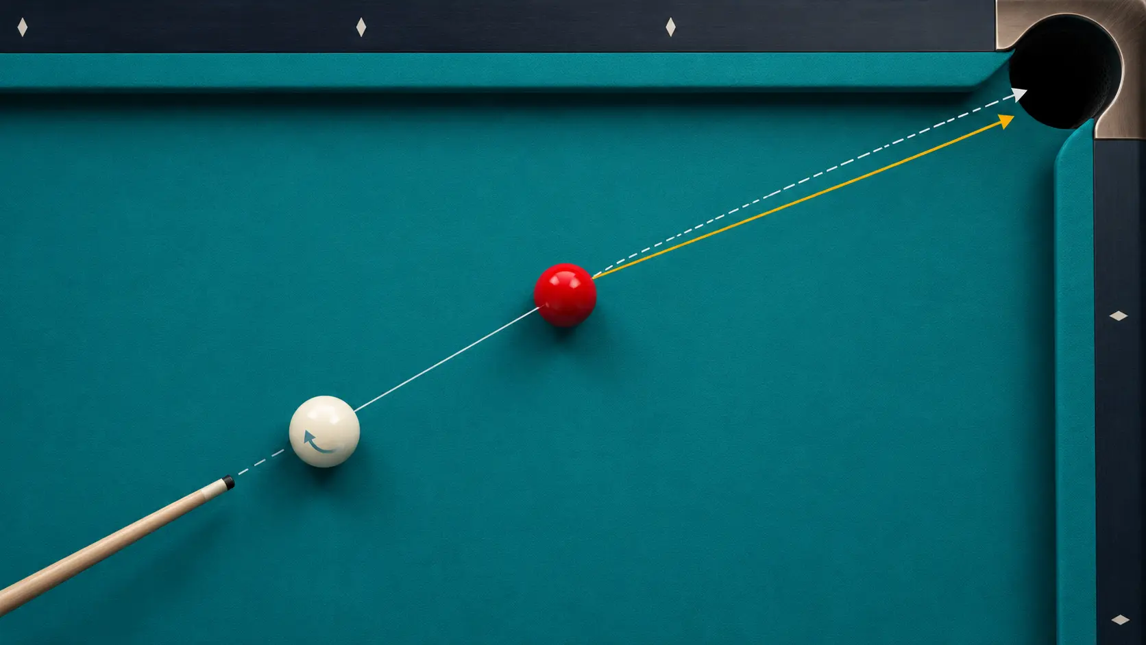 Top-down editorial diagram of a draw cut shot with a geometric aim line and a slightly shifted object-ball path