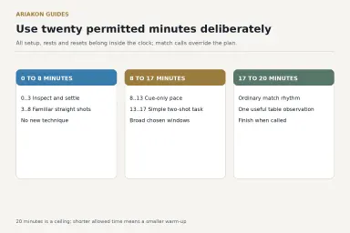 Practice worksheet with 0 TO 8 MINUTES, 8 TO 17 MINUTES, 17 TO 20 MINUTES fields